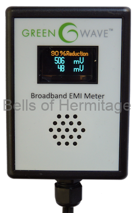 電源ノイズ計測器Greenwave Broadband EMI Meterの購入手順