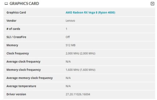 オーディオ ホームシアター 執筆環境 パソコン ASUSPRO EeeBox PC E510 E510-B1384 Lenovo ThinkCentre M75q Gen 2 M75q-1 Tiny Crucial SSD CT500MX500SSD1JP AMD Ryzen 7 PRO 4750GE Ryzen 5 PRO 4650GE Ryzen 3 PRO 4350GE AMD Radeon RX Vega 8 (Ryzen 4000) ファイナルファンタジーXIV 漆黒のヴィランズ ベンチマーク 